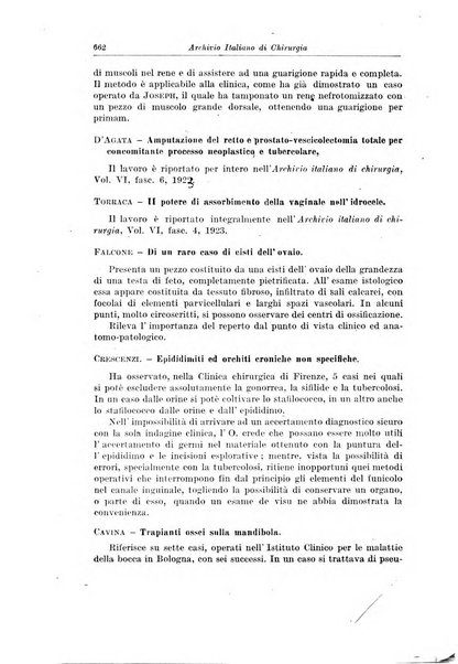 Archivio italiano di chirurgia