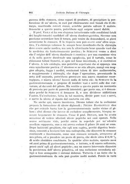 Archivio italiano di chirurgia