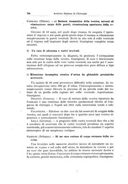 Archivio italiano di chirurgia