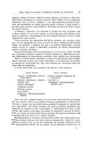 giornale/PUV0110166/1923/V.8/00000049