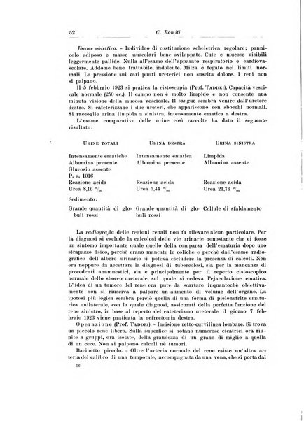 Archivio italiano di chirurgia