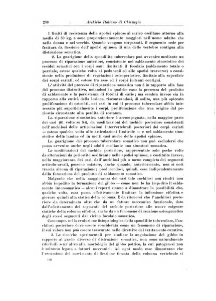 Archivio italiano di chirurgia