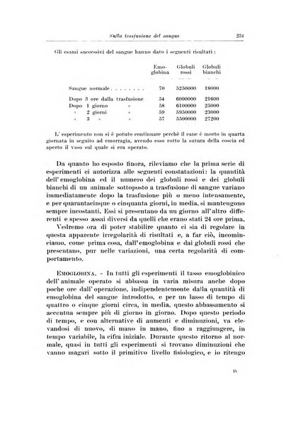 Archivio italiano di chirurgia