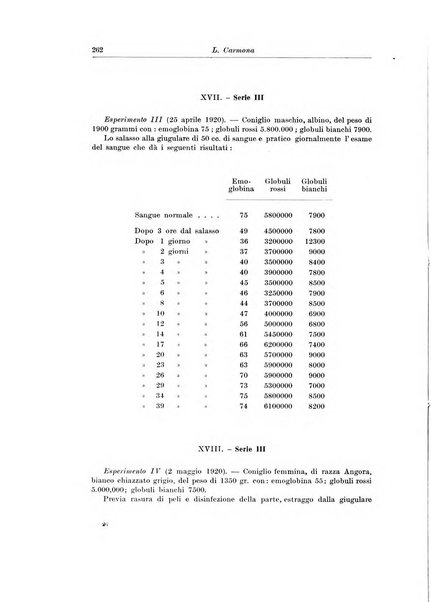 Archivio italiano di chirurgia