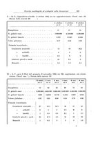 giornale/PUV0110166/1923/V.8/00000373