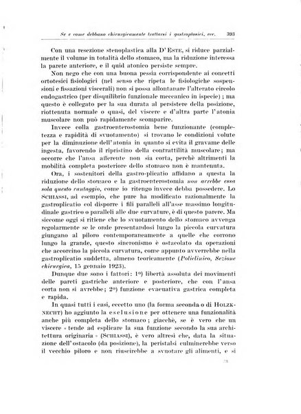 Archivio italiano di chirurgia