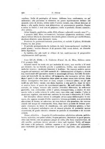 Archivio italiano di chirurgia