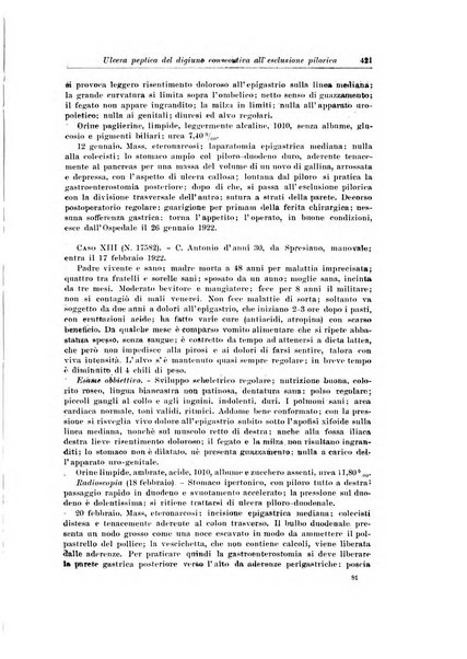 Archivio italiano di chirurgia