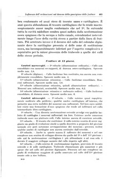 Archivio italiano di chirurgia