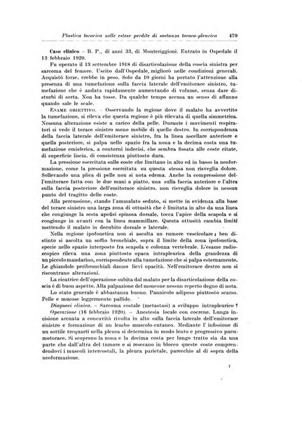 Archivio italiano di chirurgia