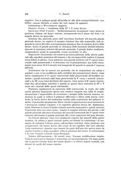 Archivio italiano di chirurgia