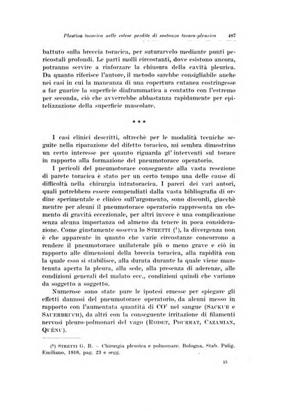 Archivio italiano di chirurgia