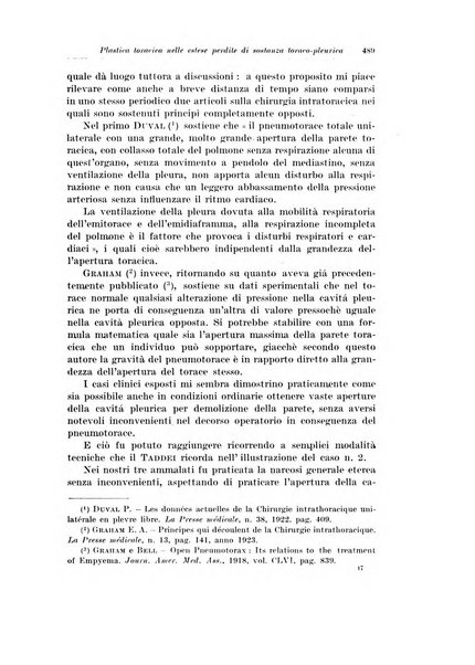 Archivio italiano di chirurgia