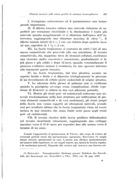 Archivio italiano di chirurgia