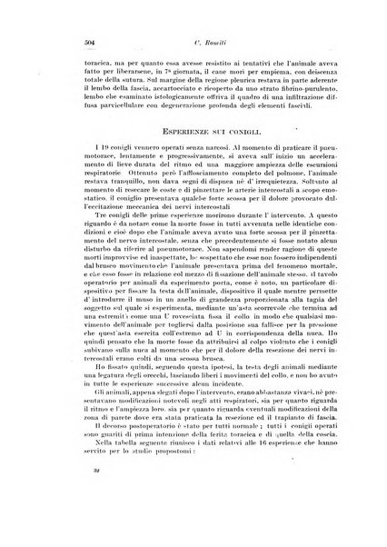 Archivio italiano di chirurgia