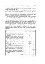 giornale/PUV0110166/1923/V.8/00000653