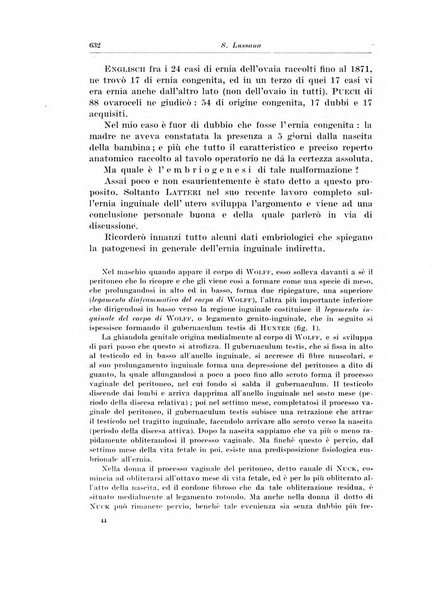 Archivio italiano di chirurgia