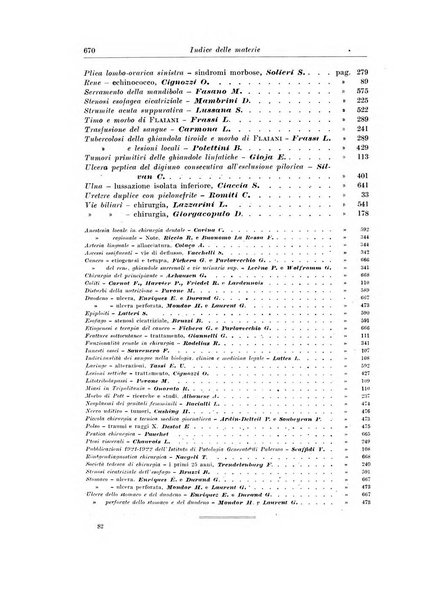 Archivio italiano di chirurgia