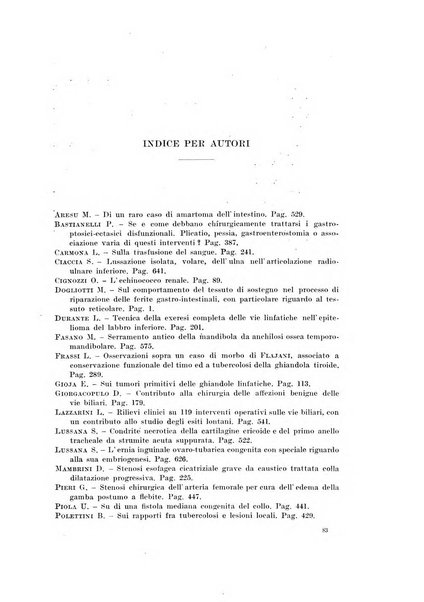 Archivio italiano di chirurgia