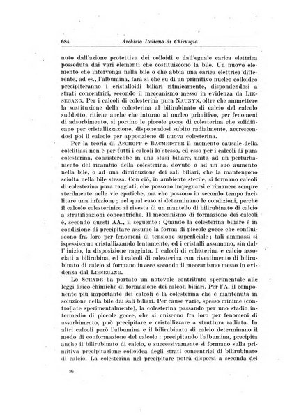 Archivio italiano di chirurgia