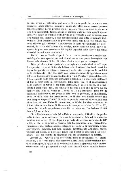 Archivio italiano di chirurgia