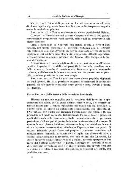 Archivio italiano di chirurgia