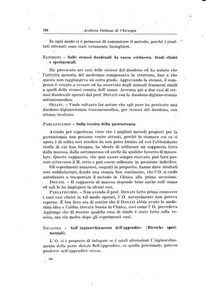 Archivio italiano di chirurgia