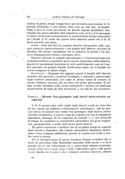 Archivio italiano di chirurgia