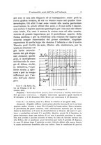 giornale/PUV0110166/1924/V.10/00000013