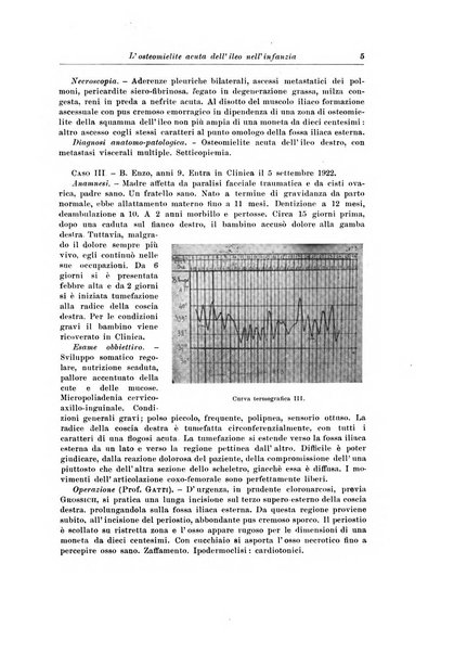 Archivio italiano di chirurgia