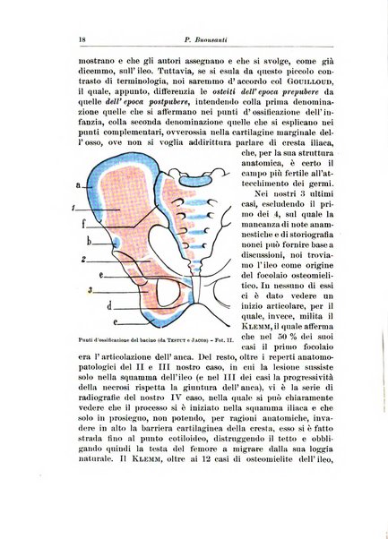 Archivio italiano di chirurgia