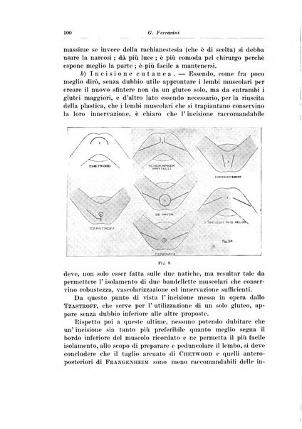 Archivio italiano di chirurgia