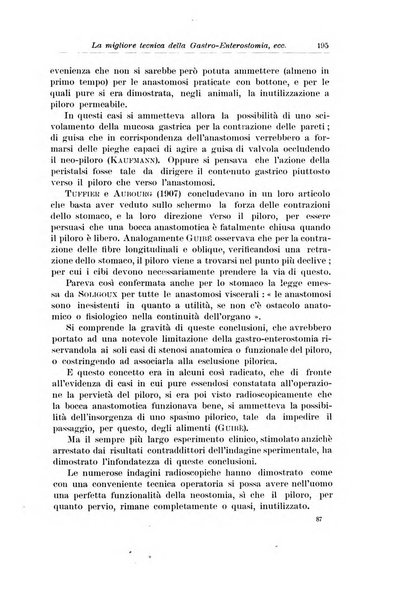 Archivio italiano di chirurgia