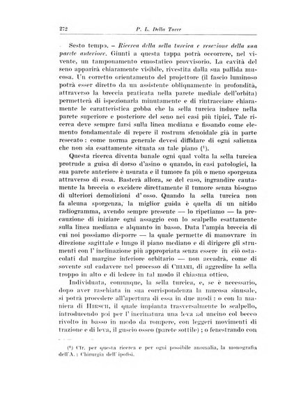 Archivio italiano di chirurgia