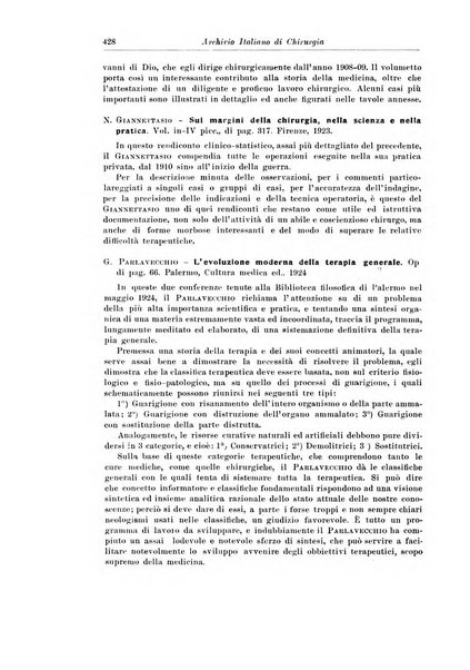 Archivio italiano di chirurgia