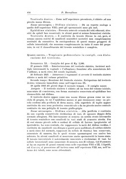 Archivio italiano di chirurgia