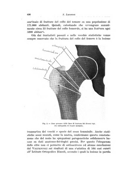 Archivio italiano di chirurgia