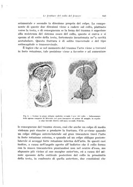 Archivio italiano di chirurgia