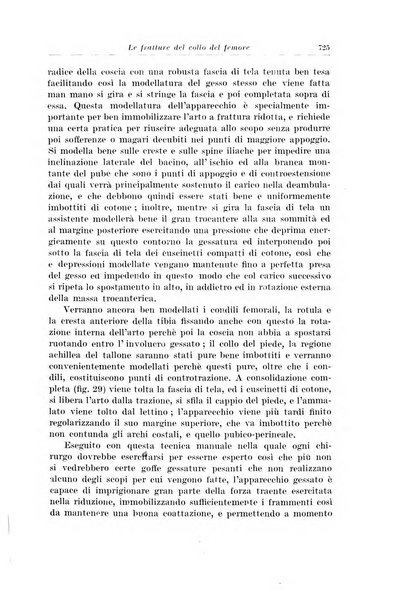 Archivio italiano di chirurgia