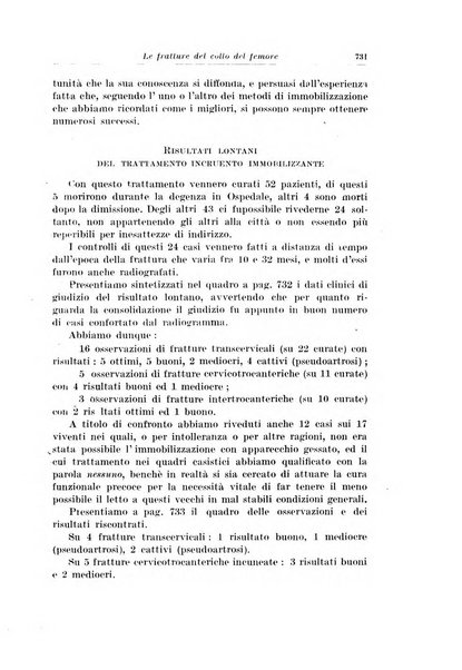 Archivio italiano di chirurgia