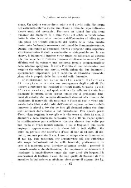 Archivio italiano di chirurgia