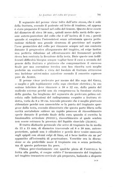 Archivio italiano di chirurgia