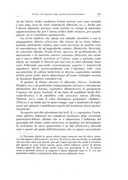 Archivio italiano di chirurgia