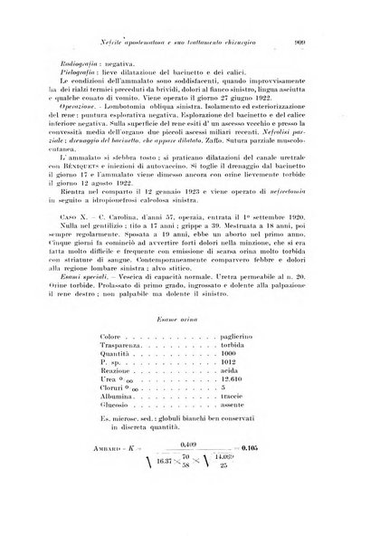 Archivio italiano di chirurgia