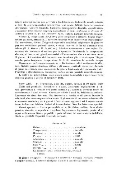 Archivio italiano di chirurgia