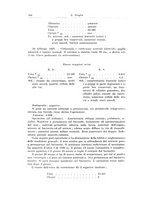 giornale/PUV0110166/1924/V.10/00000946