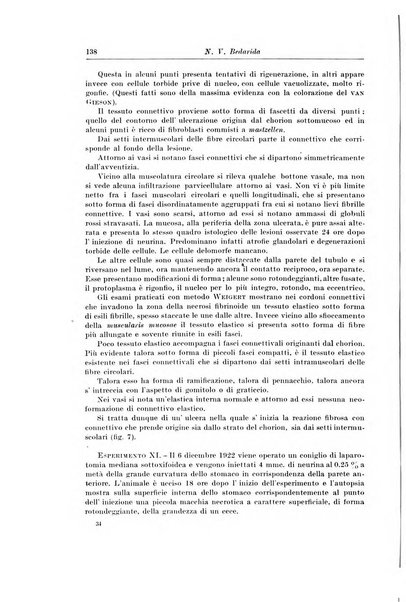 Archivio italiano di chirurgia