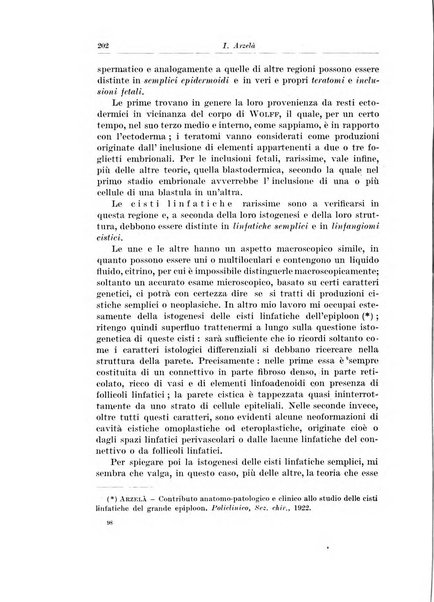 Archivio italiano di chirurgia