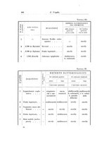 giornale/PUV0110166/1924/V.9/00000428