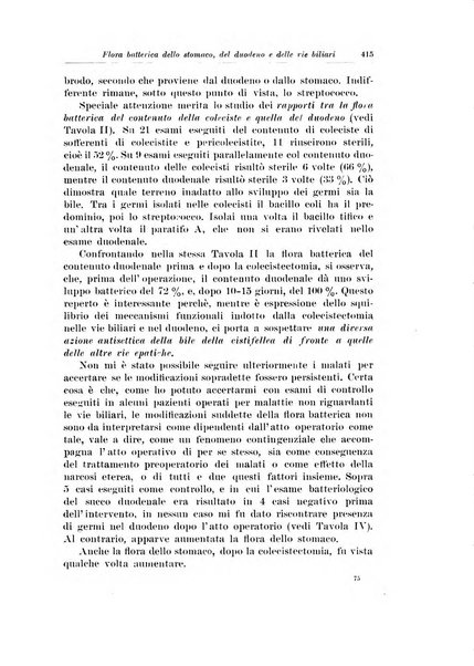 Archivio italiano di chirurgia